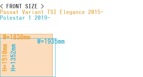 #Passat Variant TSI Elegance 2015- + Polestar 1 2019-
